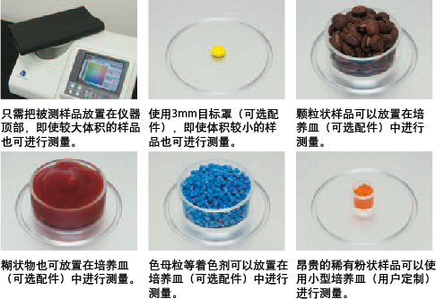 只需把被測樣品放置在儀器頂部，即使較大體積的樣品也可進行測量。
