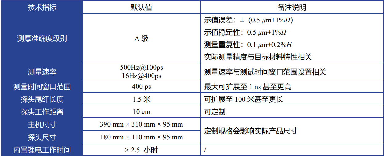 1731998063499.png 1731998063499.png